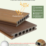 LAMES TERRASSE COMPOSITE ARCHIPELS 22*140*2M80 TECK/WALNUT