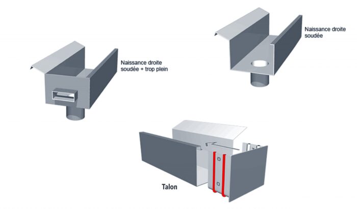 ACCESSOIRE SUR MESURE GALVA ML BOUCHON / NAISSANCE CHENEAU