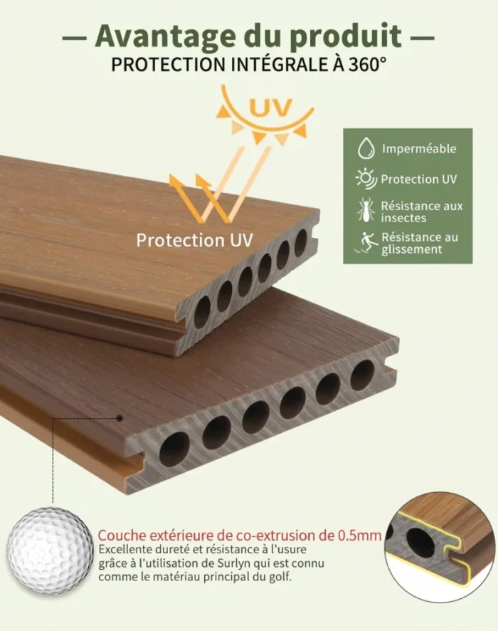 LAMES TERRASSE COMPOSITE ARCHIPELS 22*140*2M80 ANTIQUE/DARKGREY